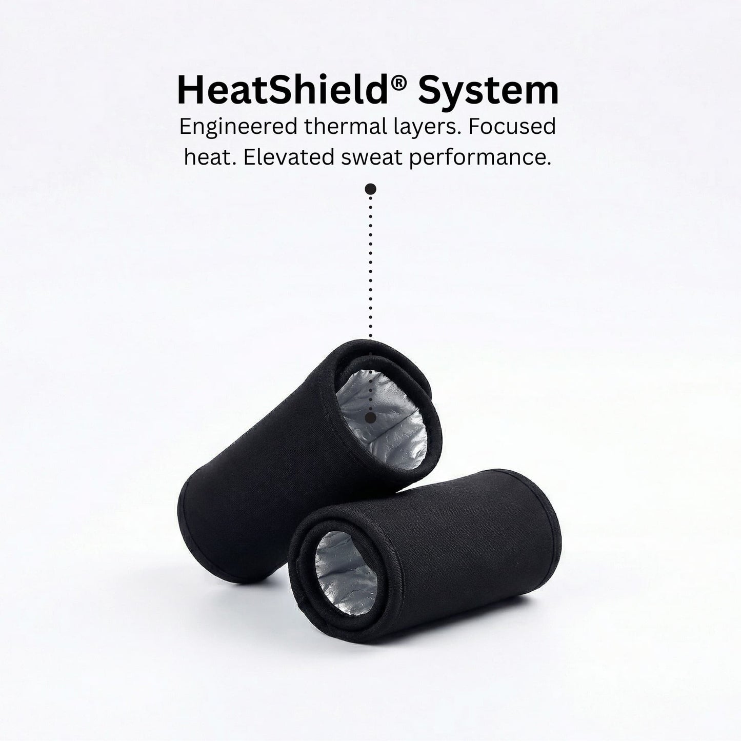 HeyThermal® Move Without The Sag